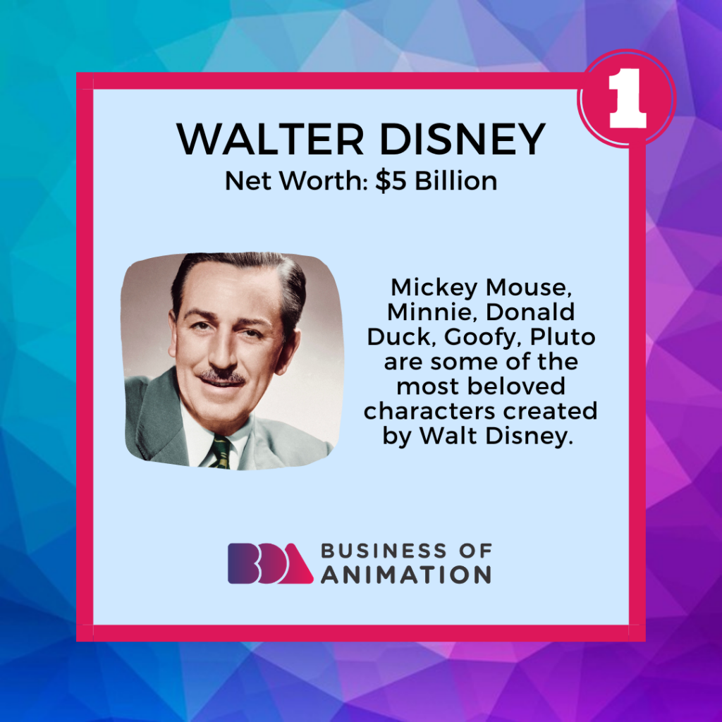 Walter Disney