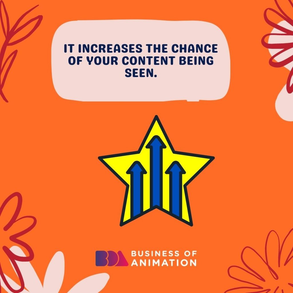 It increases the chance of your content being seen.