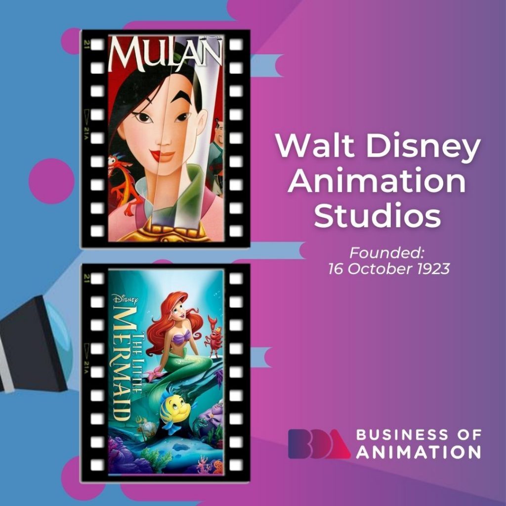 The Top Animation Studios In the World