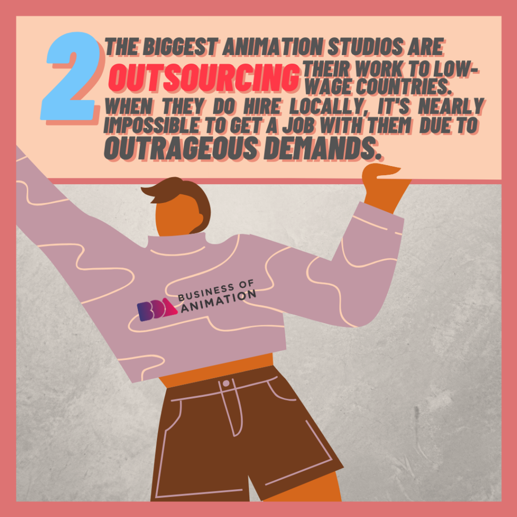 The biggest animation studios are OUTSOURCING their work to low-wage countries. When they do hire locally, it's nearly impossible to get a job with them due to outrageous demands.