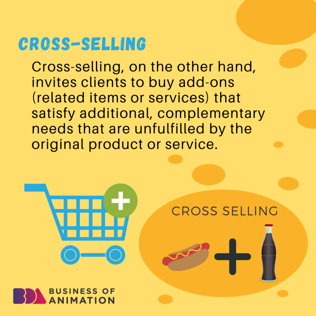 Cross-selling
