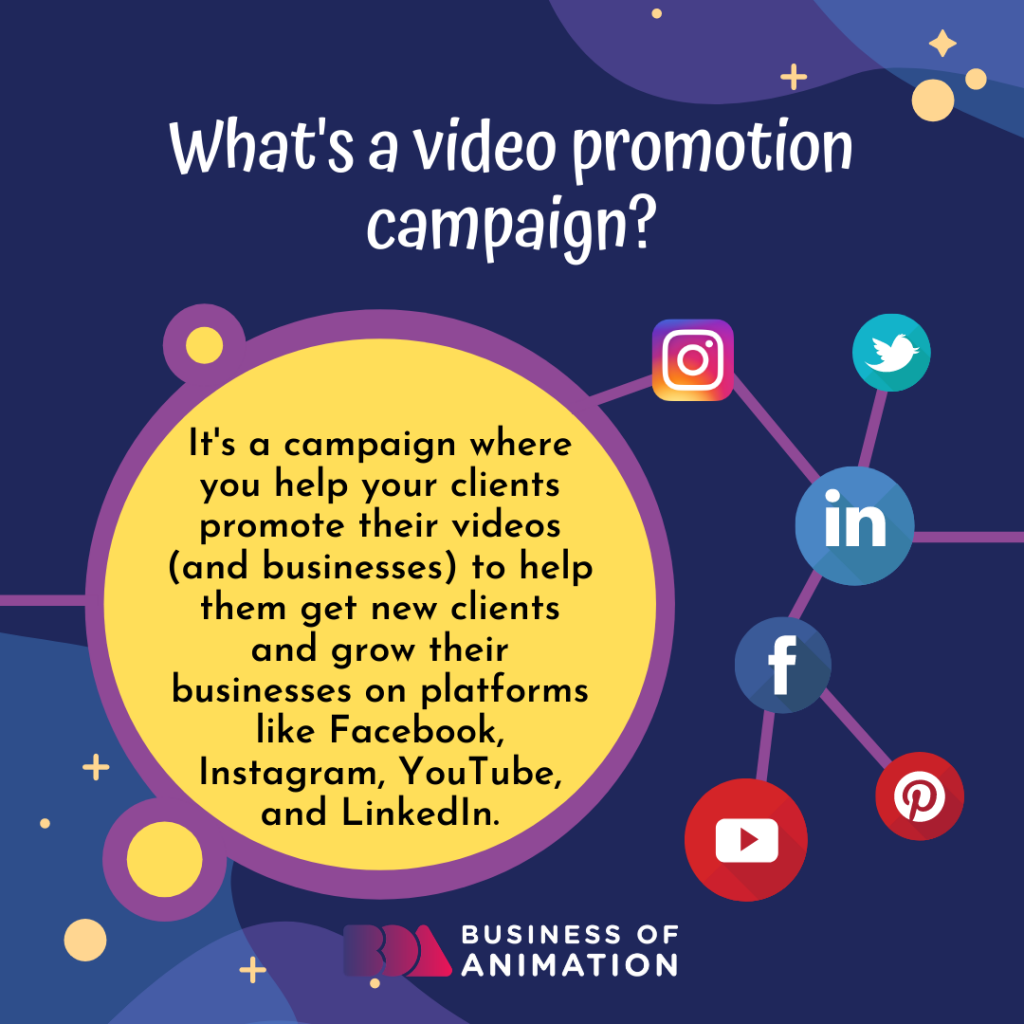 Video promotion campaign definition