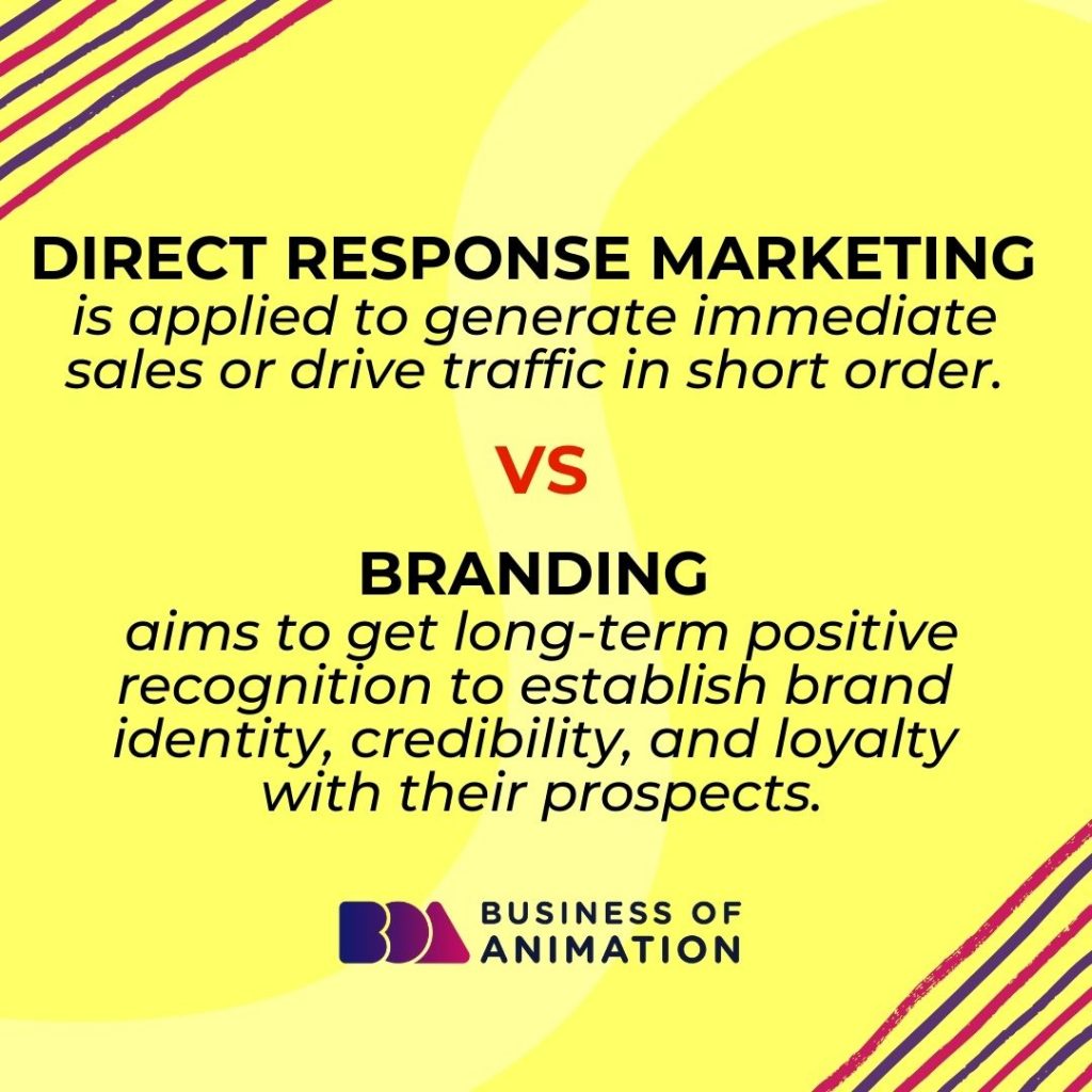 Direct Response Marketing VS Branding