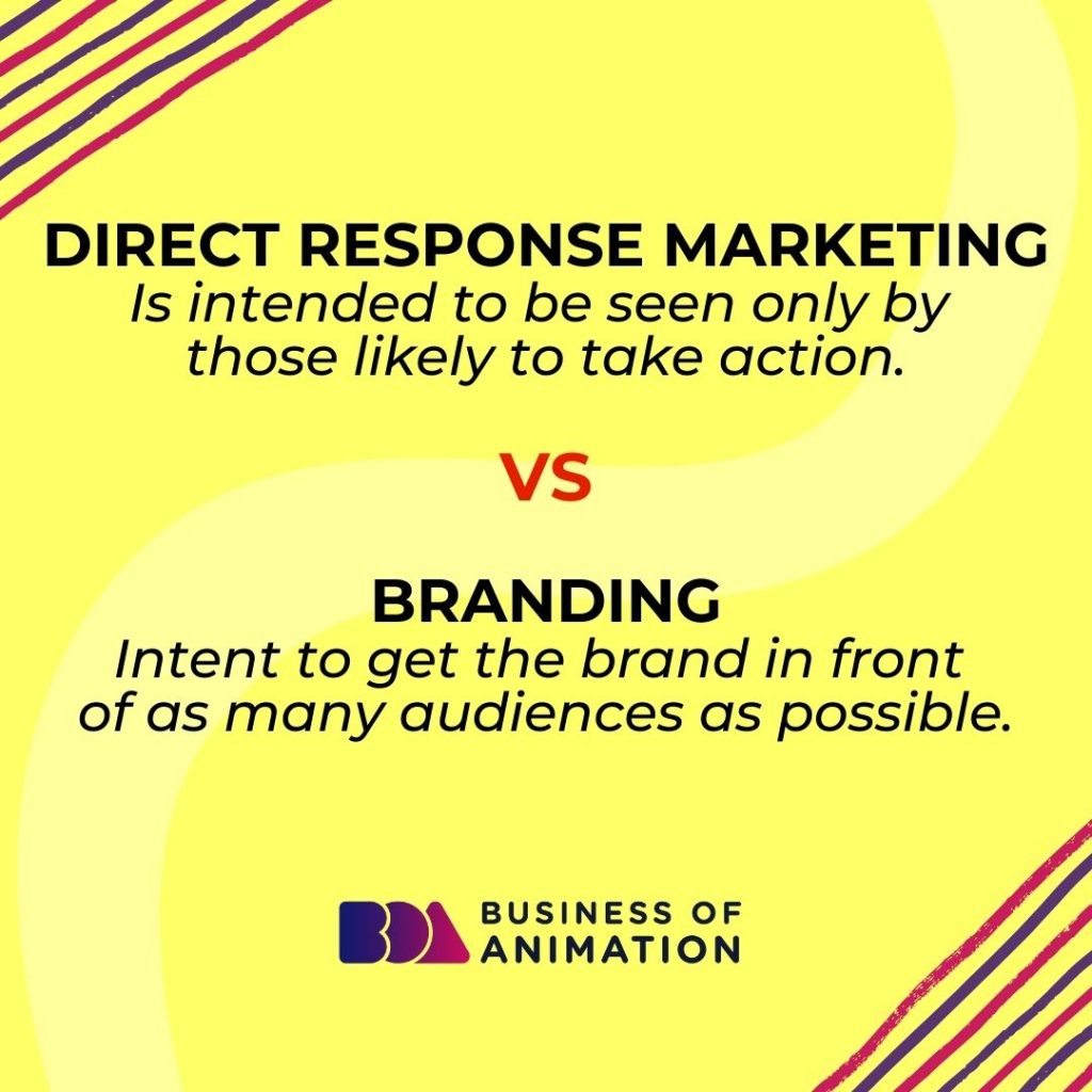 Direct Response Marketing VS Branding 