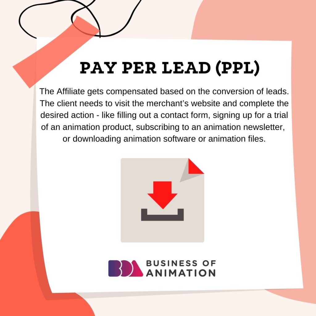 Pay Per Lead (PPL)