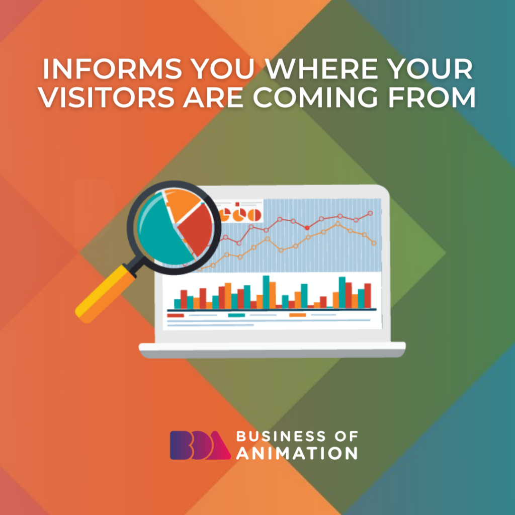 Informs You Where Your Visitors Are Coming From