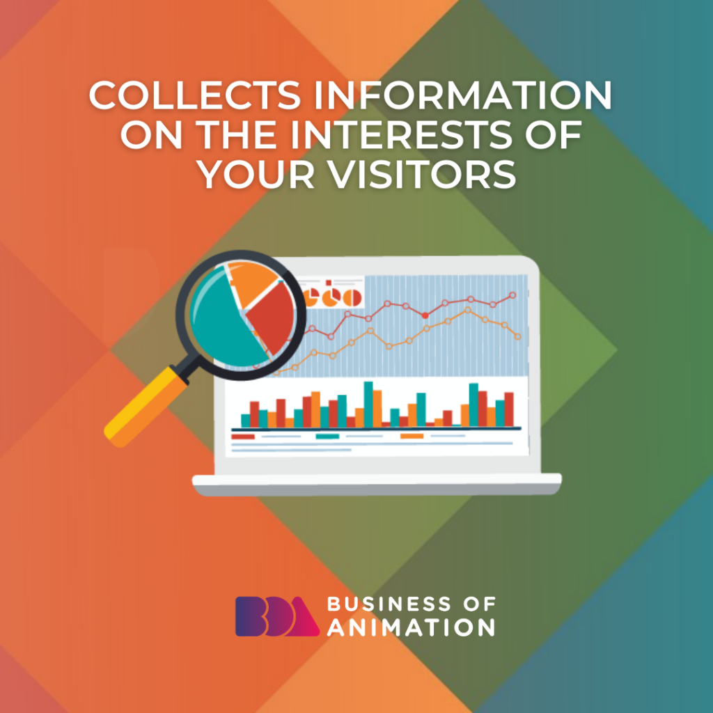 Collects Information On the Interests of Your Visitors