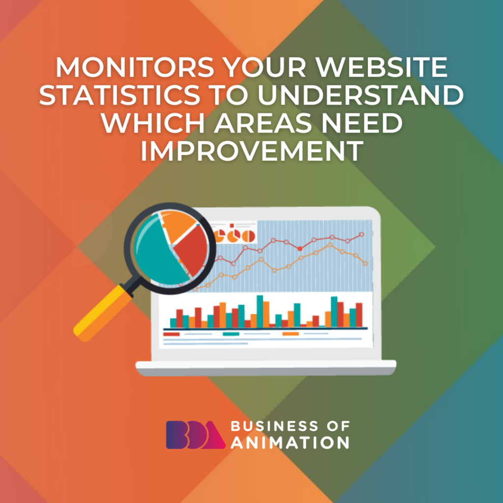 Monitors Your Website Statistics to Understand Which Areas Need Improvement