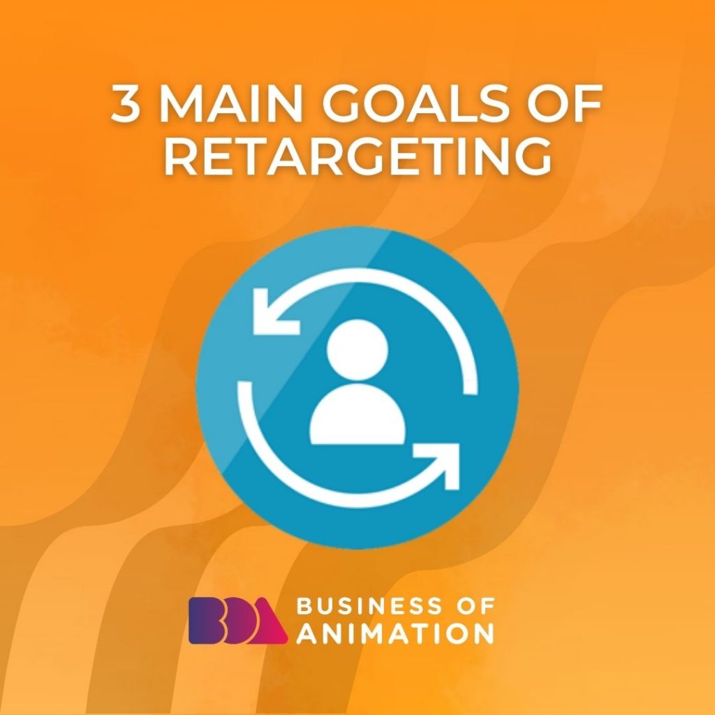 3 Main Goals of Retargeting
