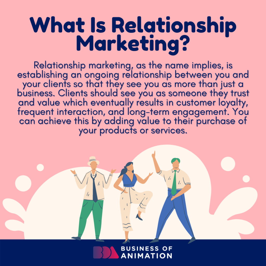What is Relationship Marketing?