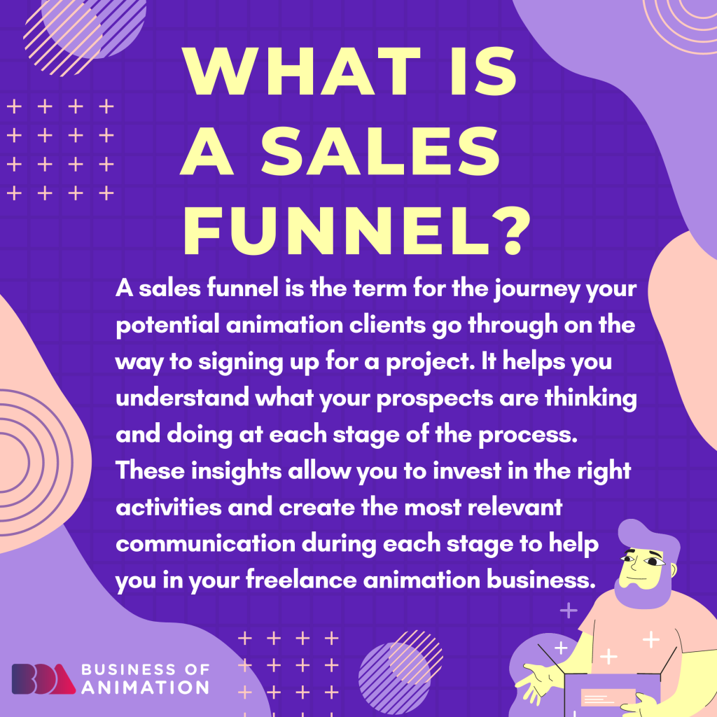 Map, Plan, And Forecast: What Is a Sales Funnel?