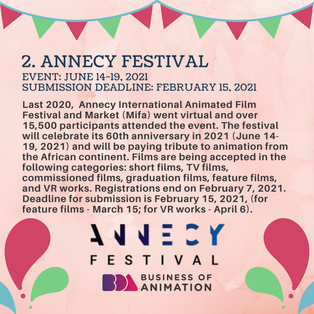 Annecy Festival