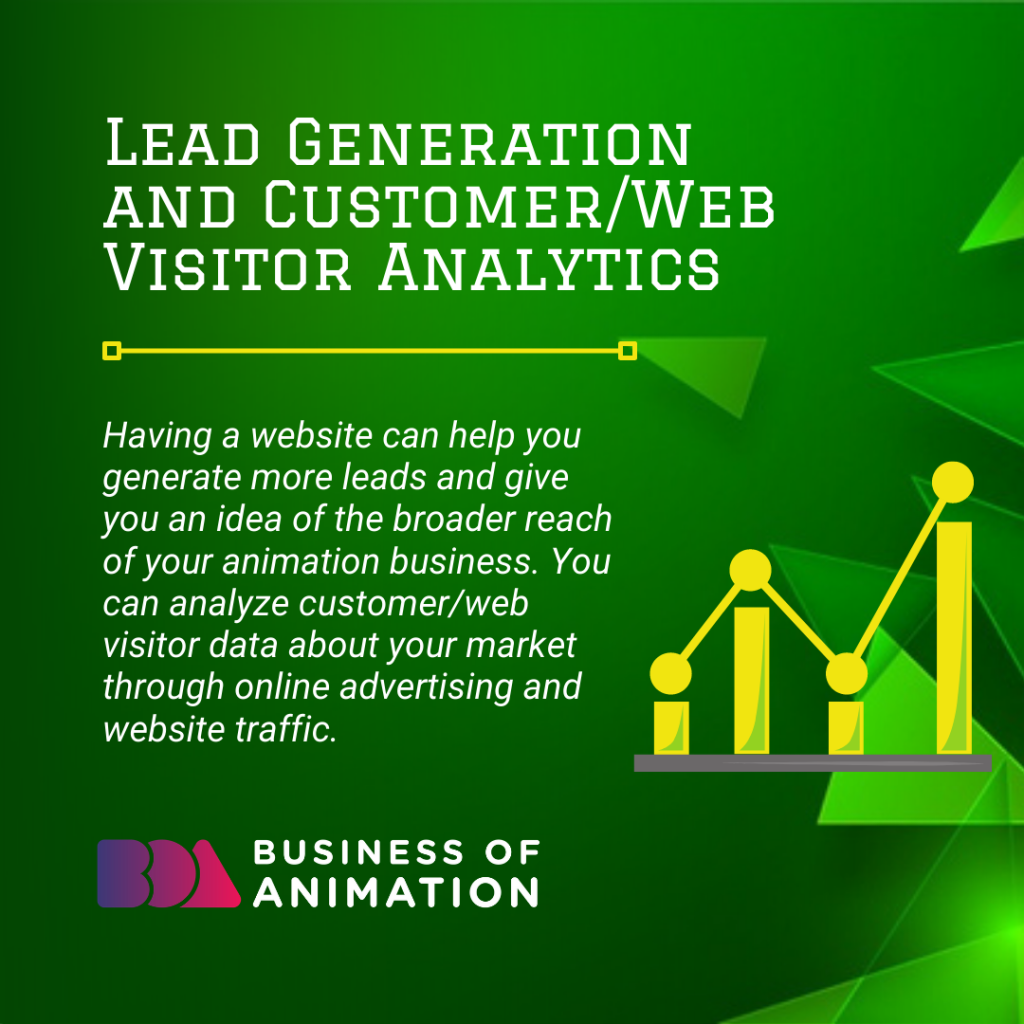 Lead Generation and Customer/Web Visitor Analytics