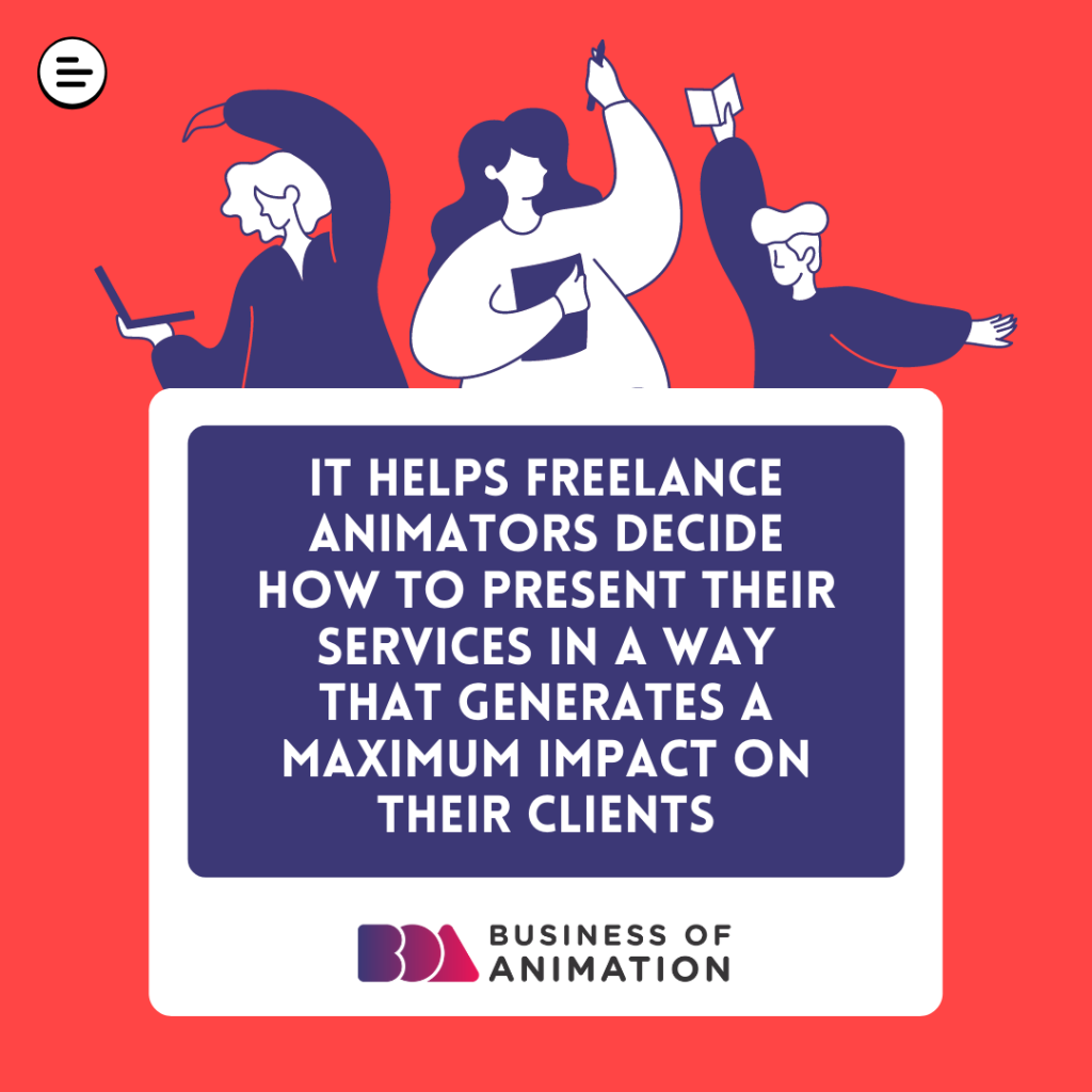 studying the client behavior helps freelance animators decide how to present their services