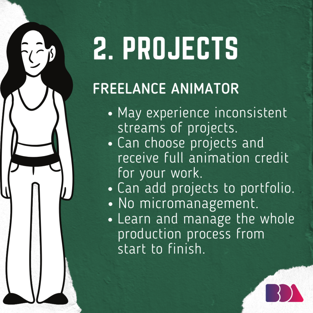 freelance animators have different type of projects
