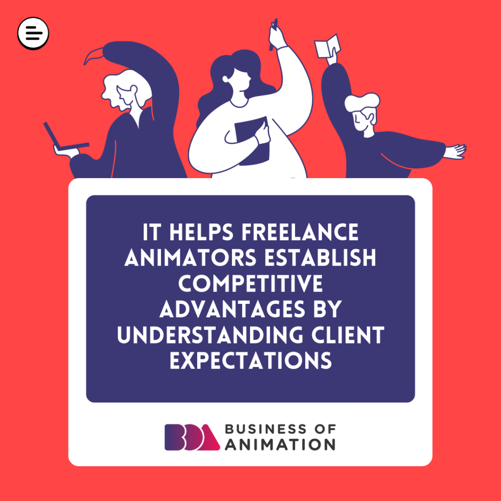 studying client behavior helps establish competitive advantages for freelance animators