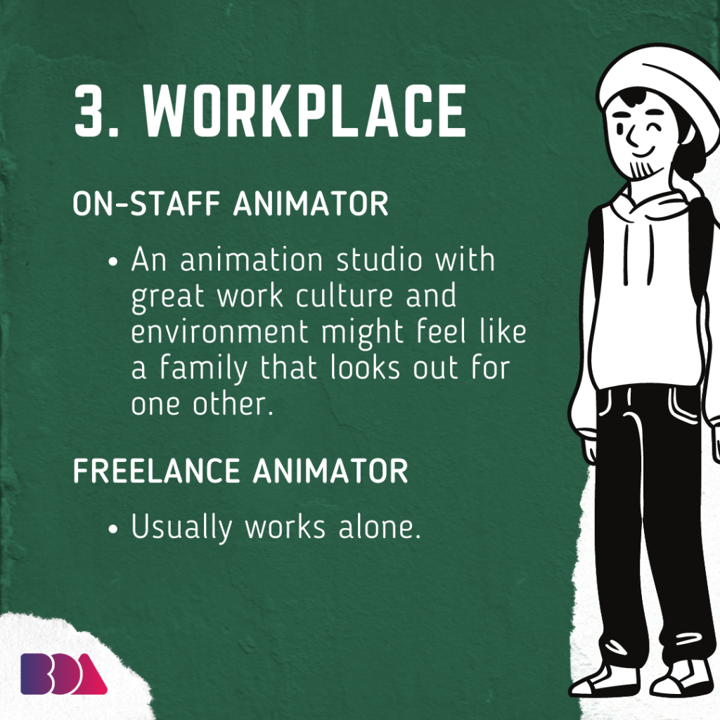 the workplace of a freelance animator and an on-staff animator are different