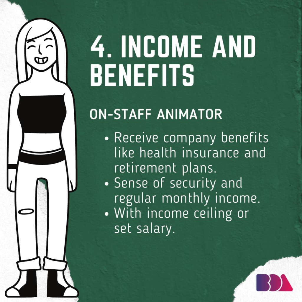 the income and benefits of an on-staff animator are different