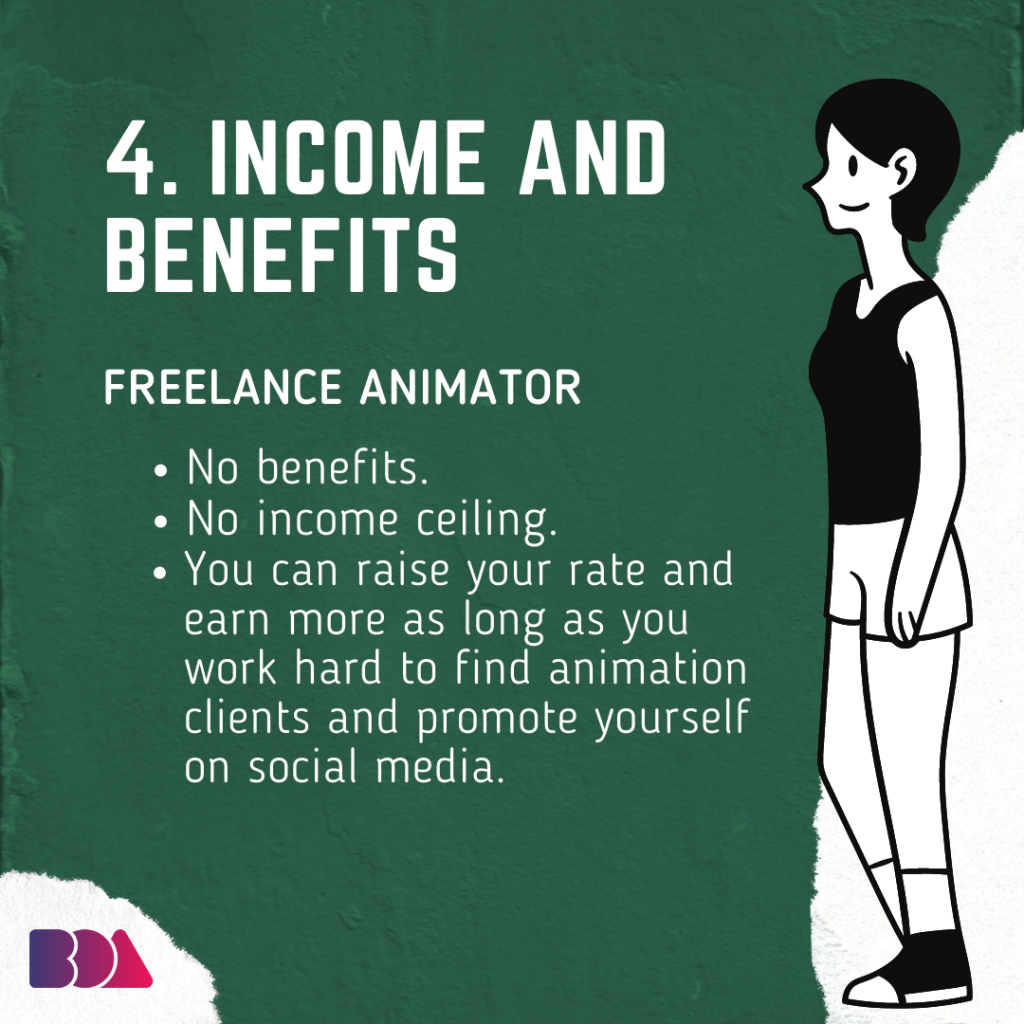 the income and benefits of freelance animators are different