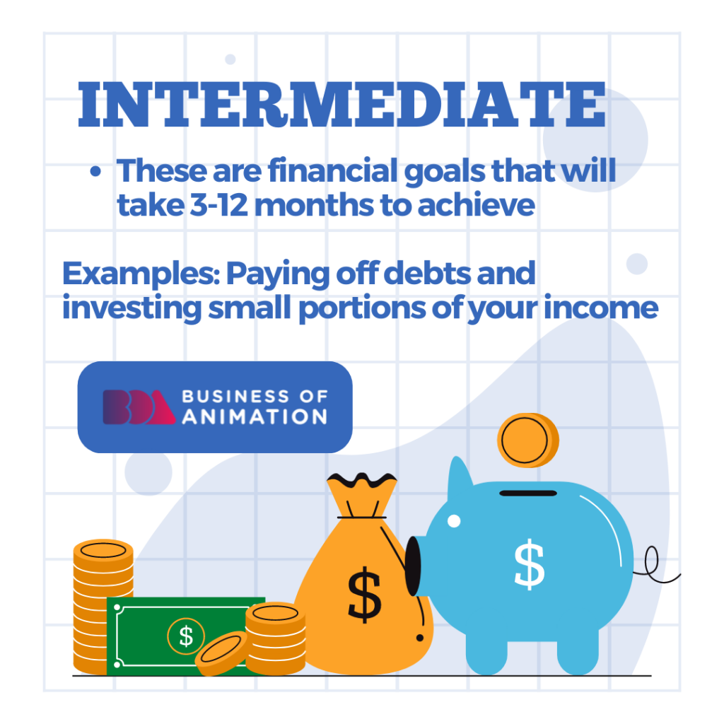 intermediate financial goals for animators