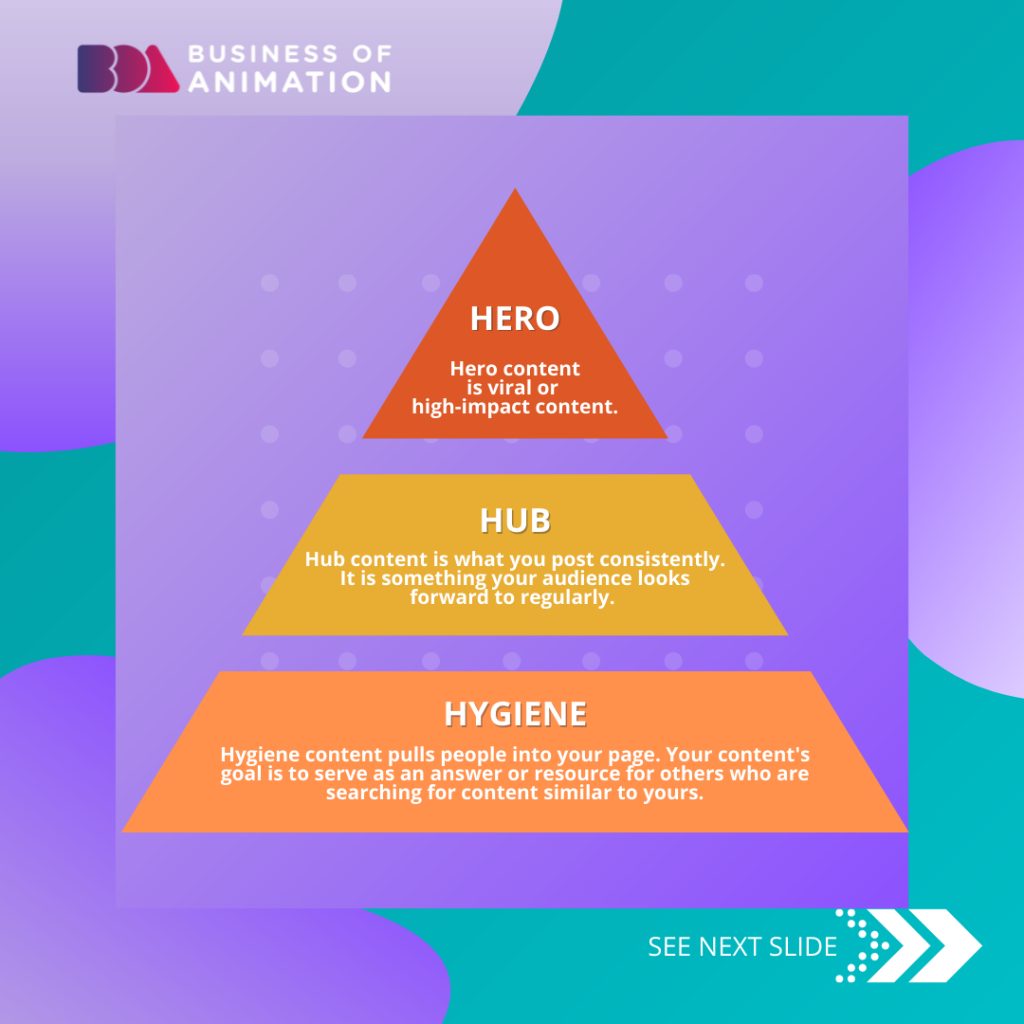 hero hub hygiene model hierarchy for animators