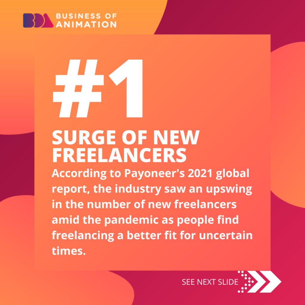 2022 Freelancing Trend: Surge of new freelancers