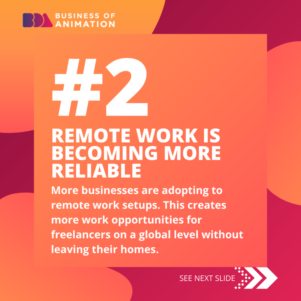 2022 Freelancing trend: Remote work is becoming more reliable