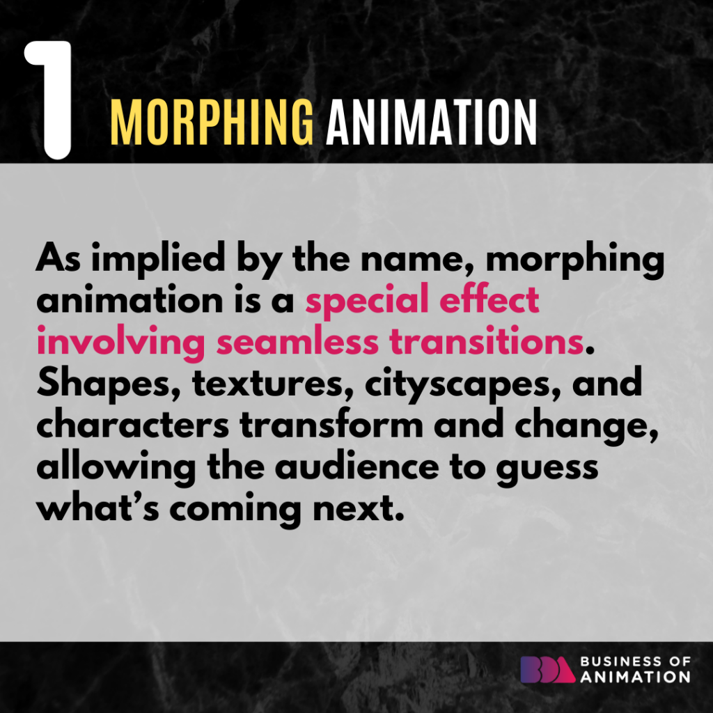 1. Morphing Animation
