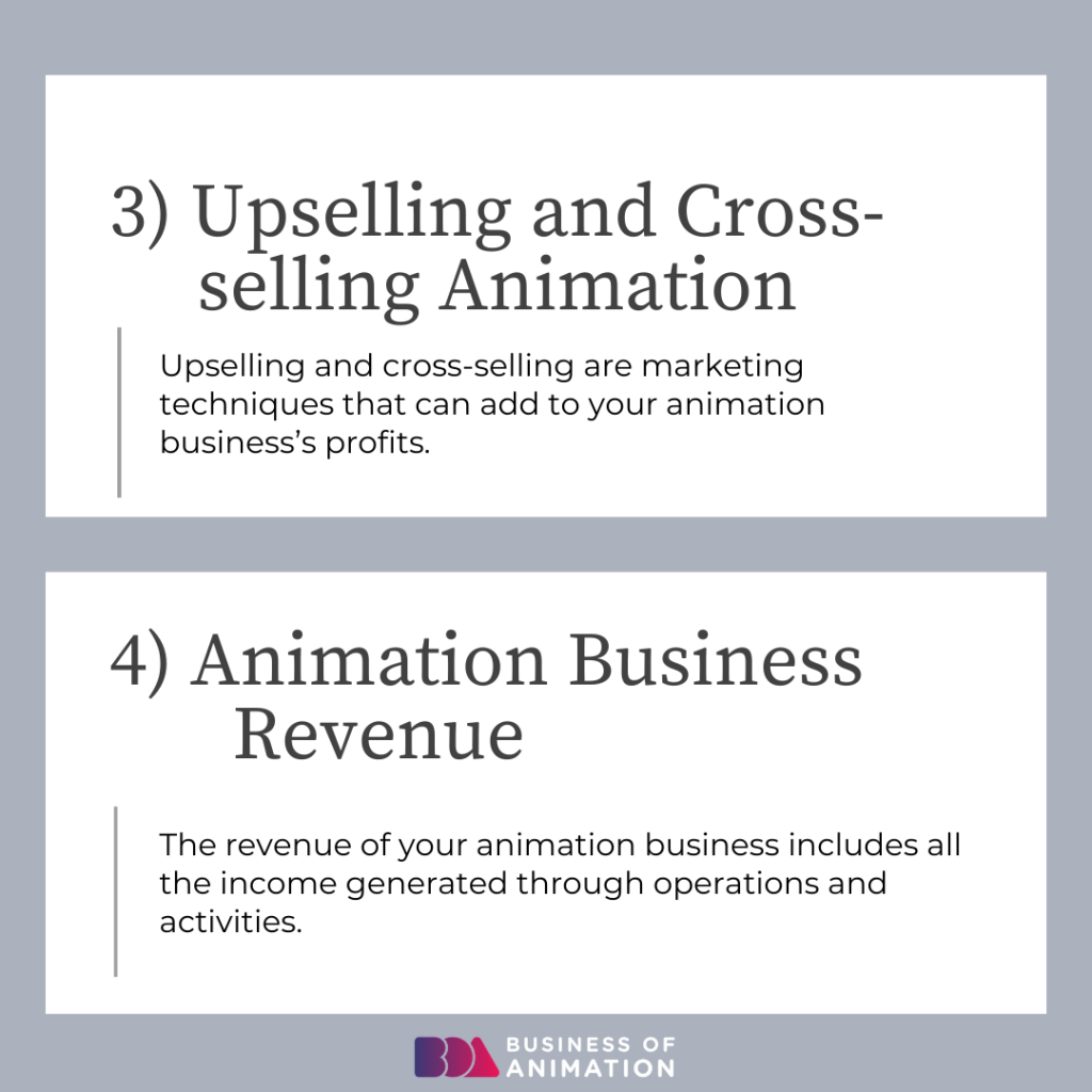 3. Upselling and Cross-selling Animation
4. Animation Business Revenue
