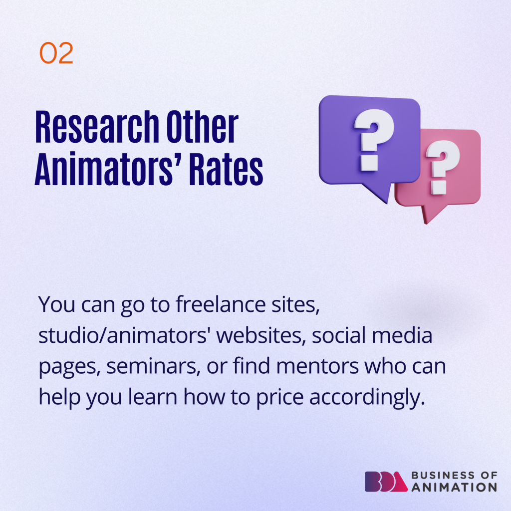2. Research other animators' rates
