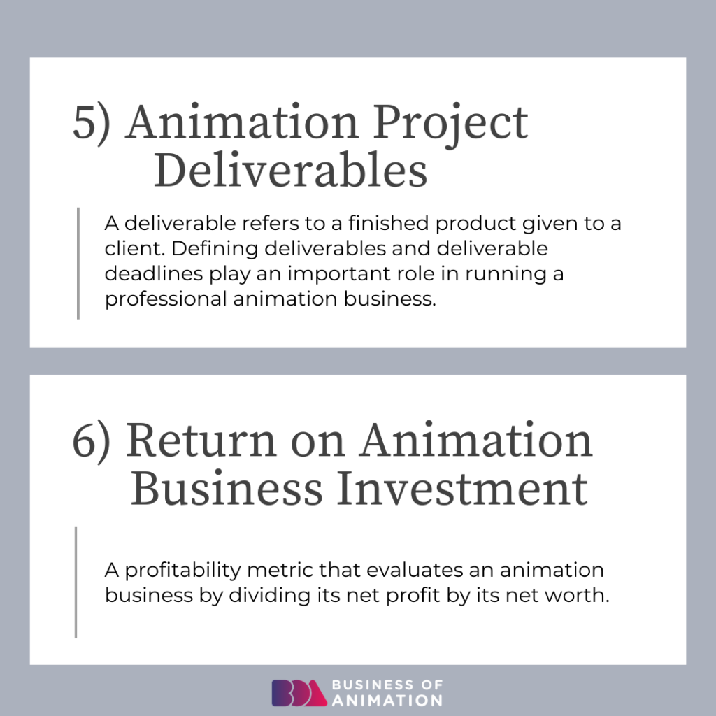 5. Animation Project Deliverables
6. Return on Animation Business Investment