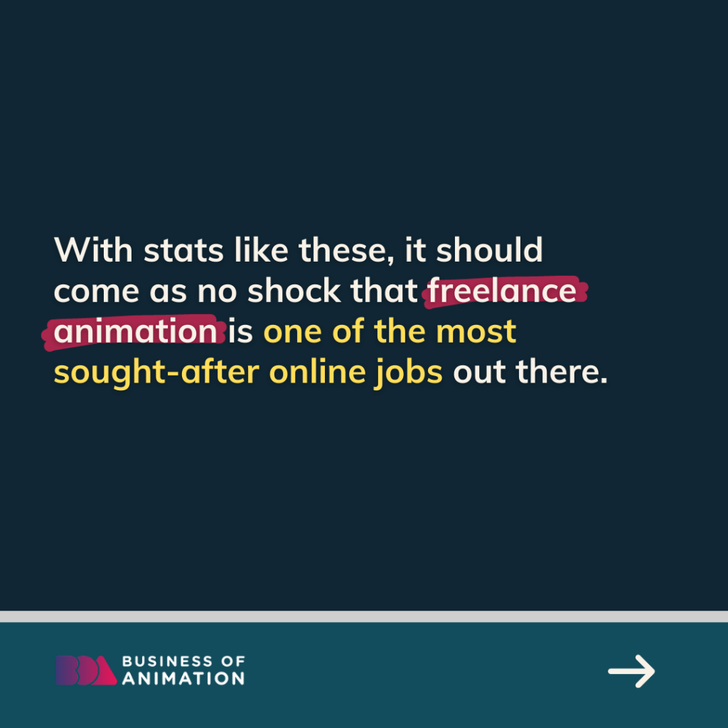 With stats like these, it should come as no shock that freelance animation is one of the most sought-after online jobs out there