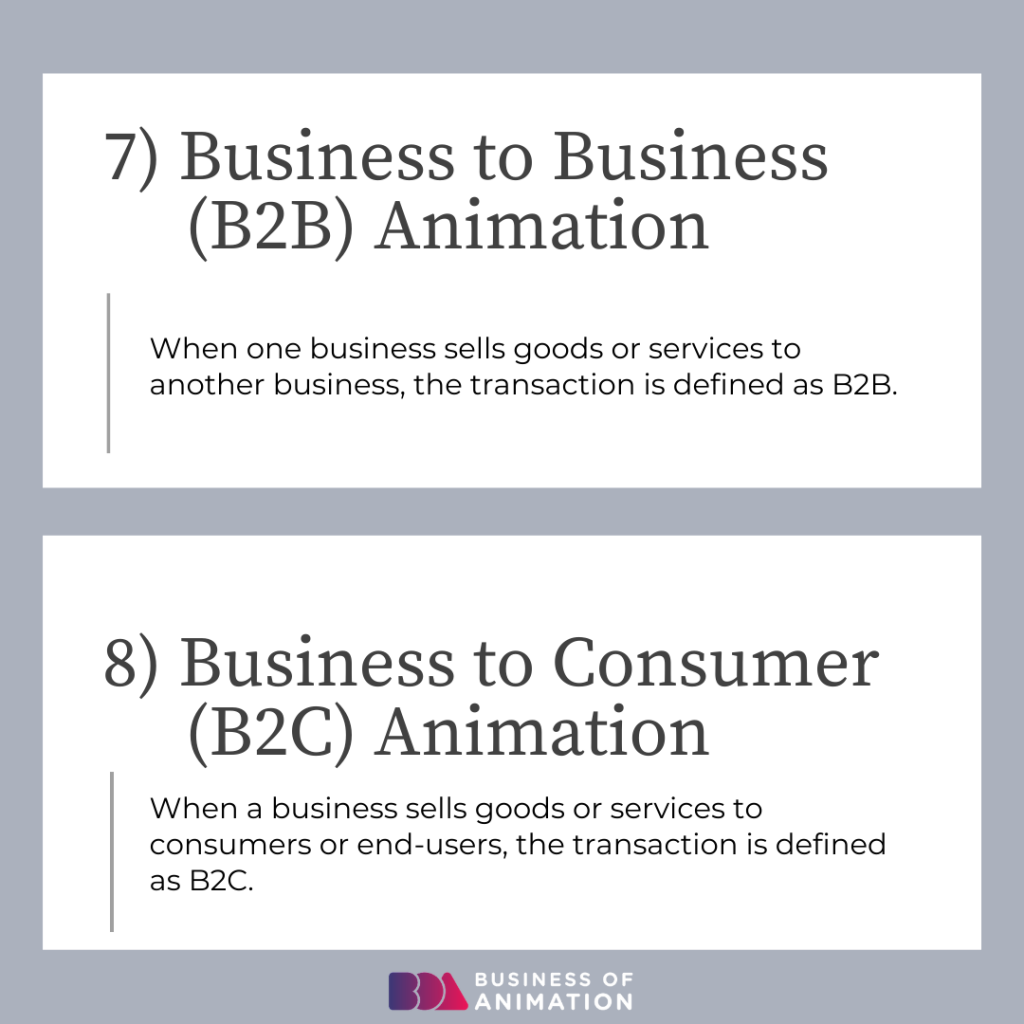 7. Business to Business (B2B) Animation
8. Business to Consumer (B2C) Animation