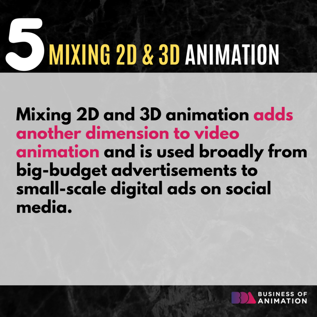 5. Mixing 2D & 3D Animation
