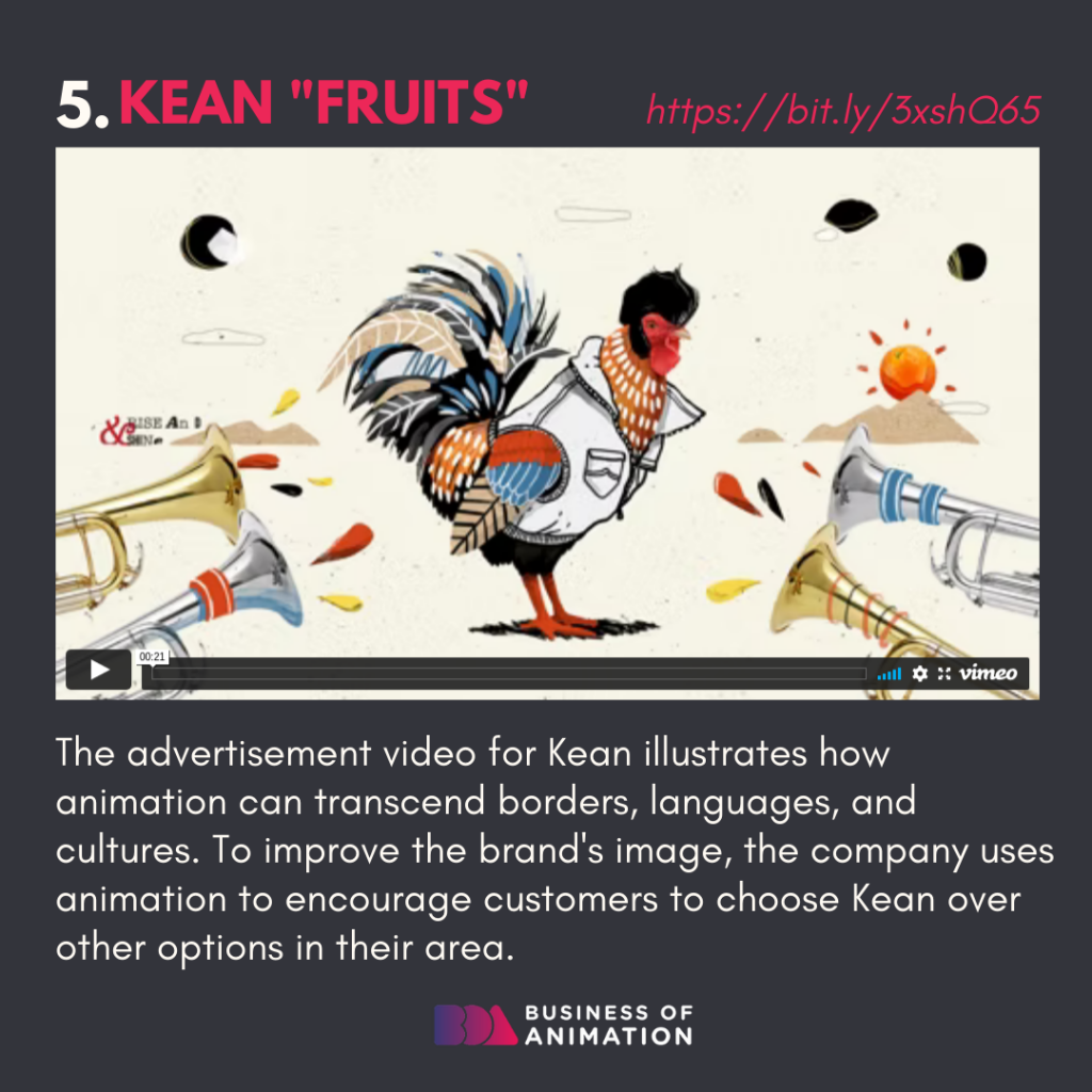 5. Kean "Fruits"