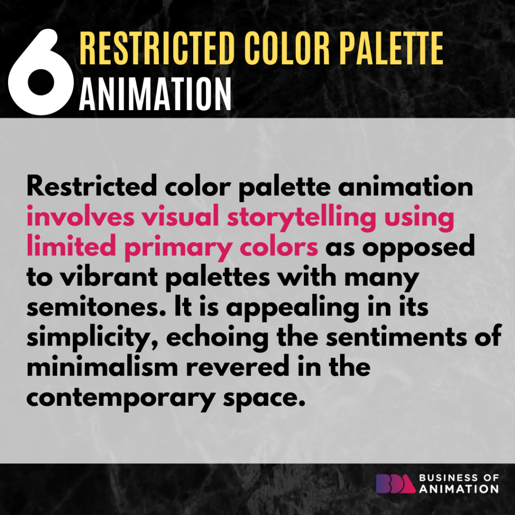 6. Restricted Color Palette Animation
