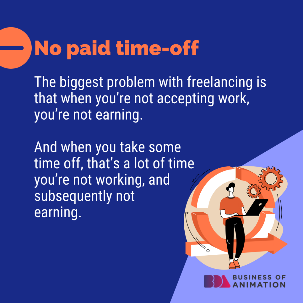 3. No paid time-off