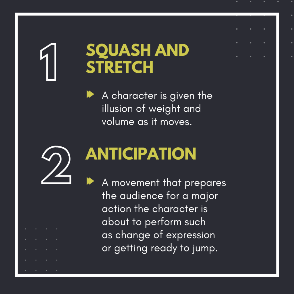 1. Squash and Stretch
2. Anticipation