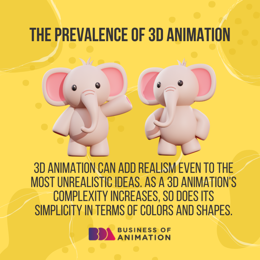 1. The Prevalence of 3D Animation.
