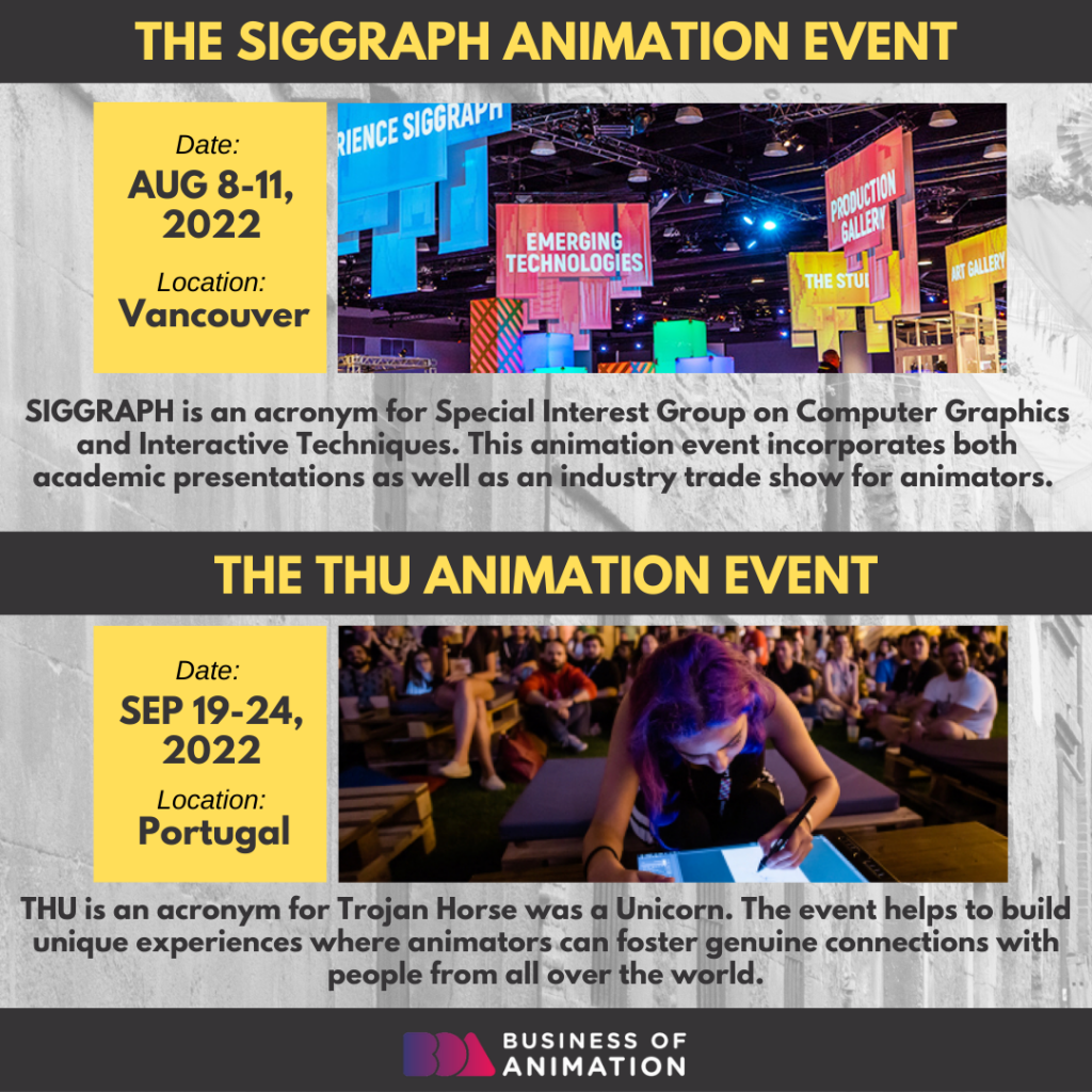 1. The SIGGRAPH Animation Event
2. The THU Animation Event