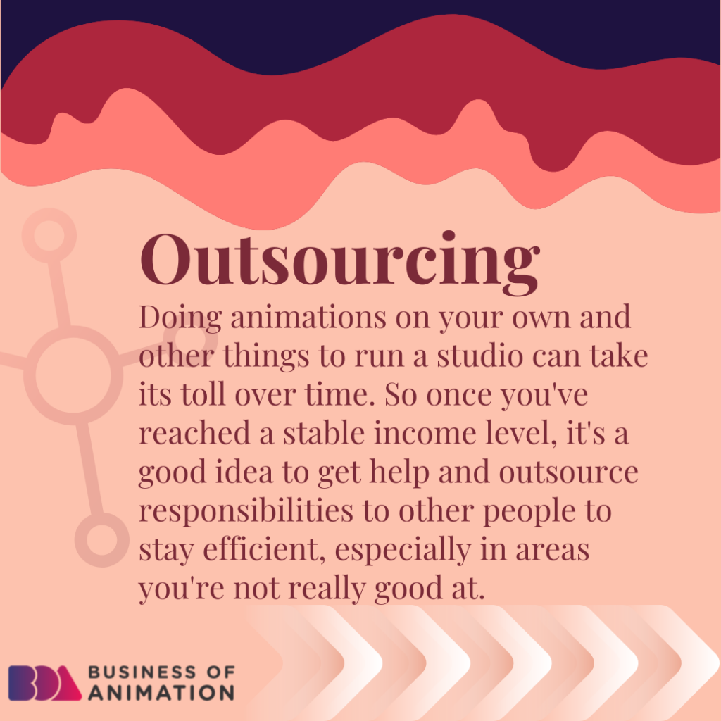 3. Outsourcing