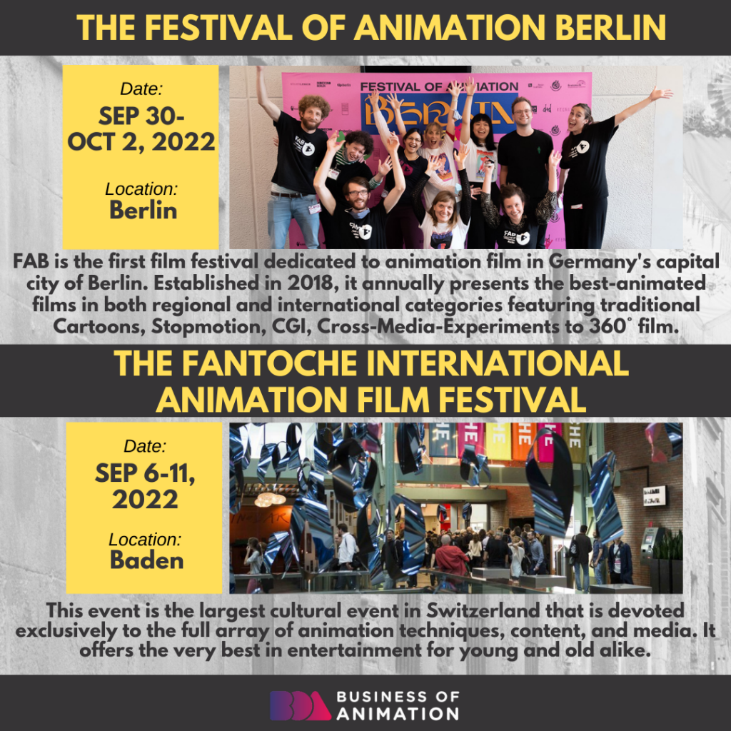 5. The Festival of Animation Berlin
6. The Fantoche International Animation Film Festival