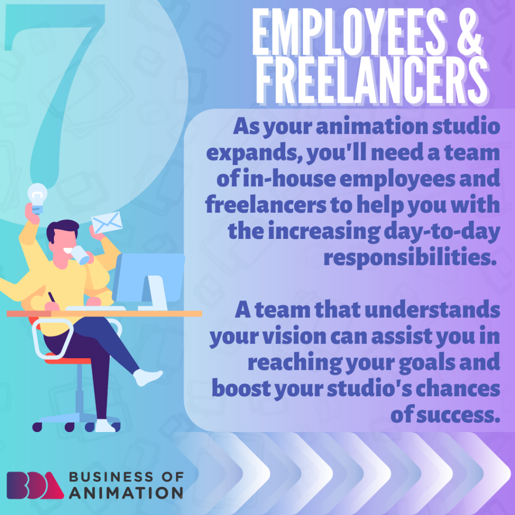 7. Employees & Freelancers