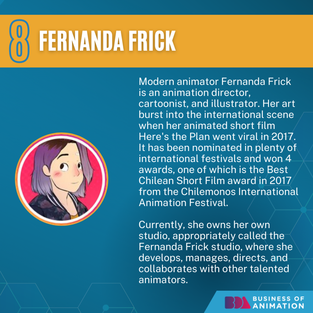 8. Fernanda Frick
