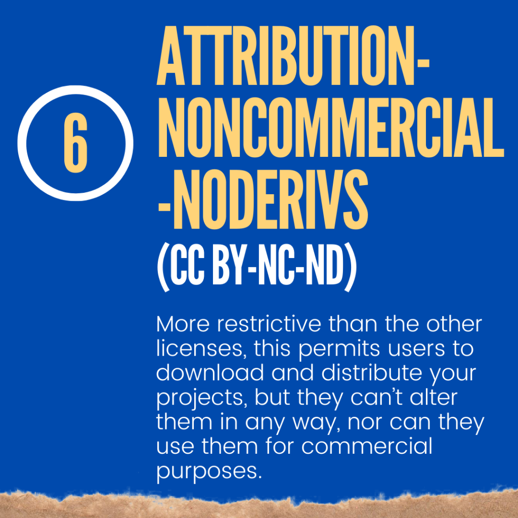 6. Attribution-NonCommercial-NoDerivs (CC BY-NC-ND)