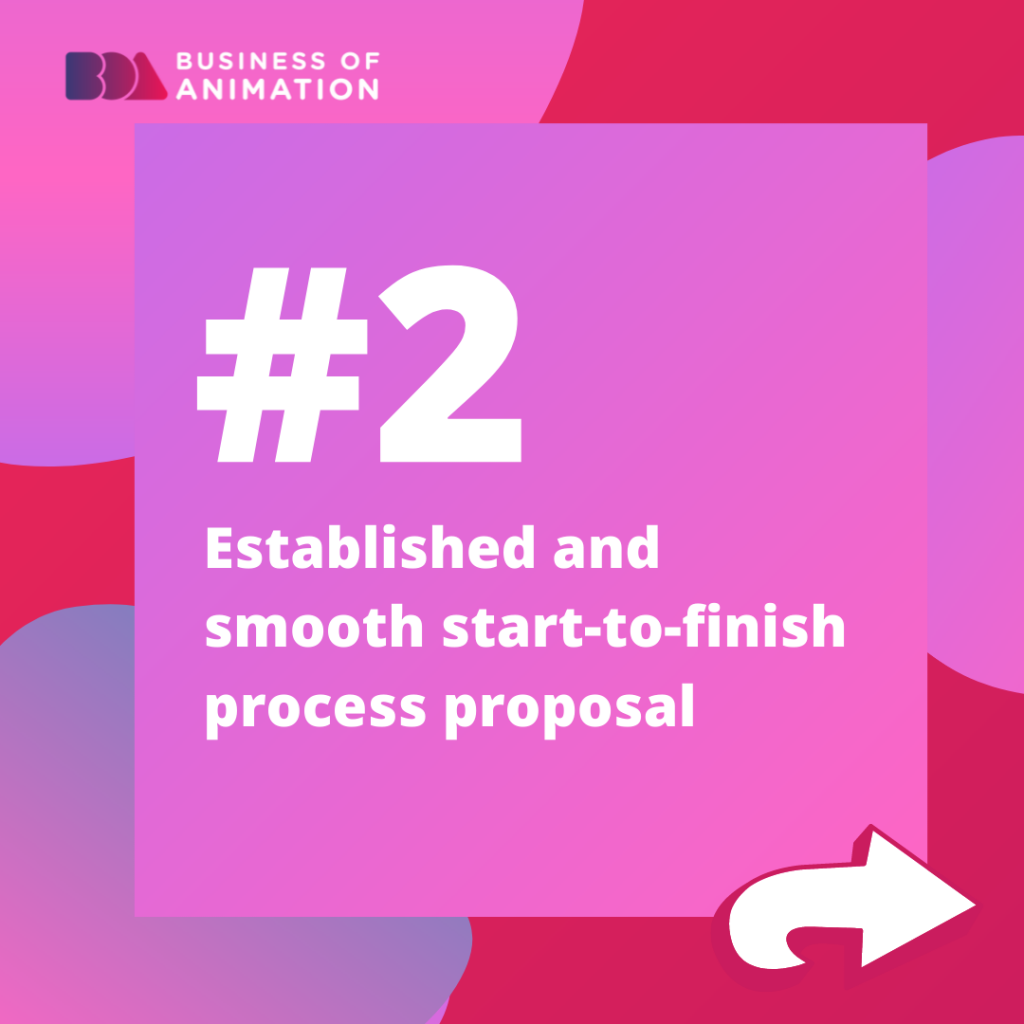 2. Established and smooth start-to-finish process proposal
