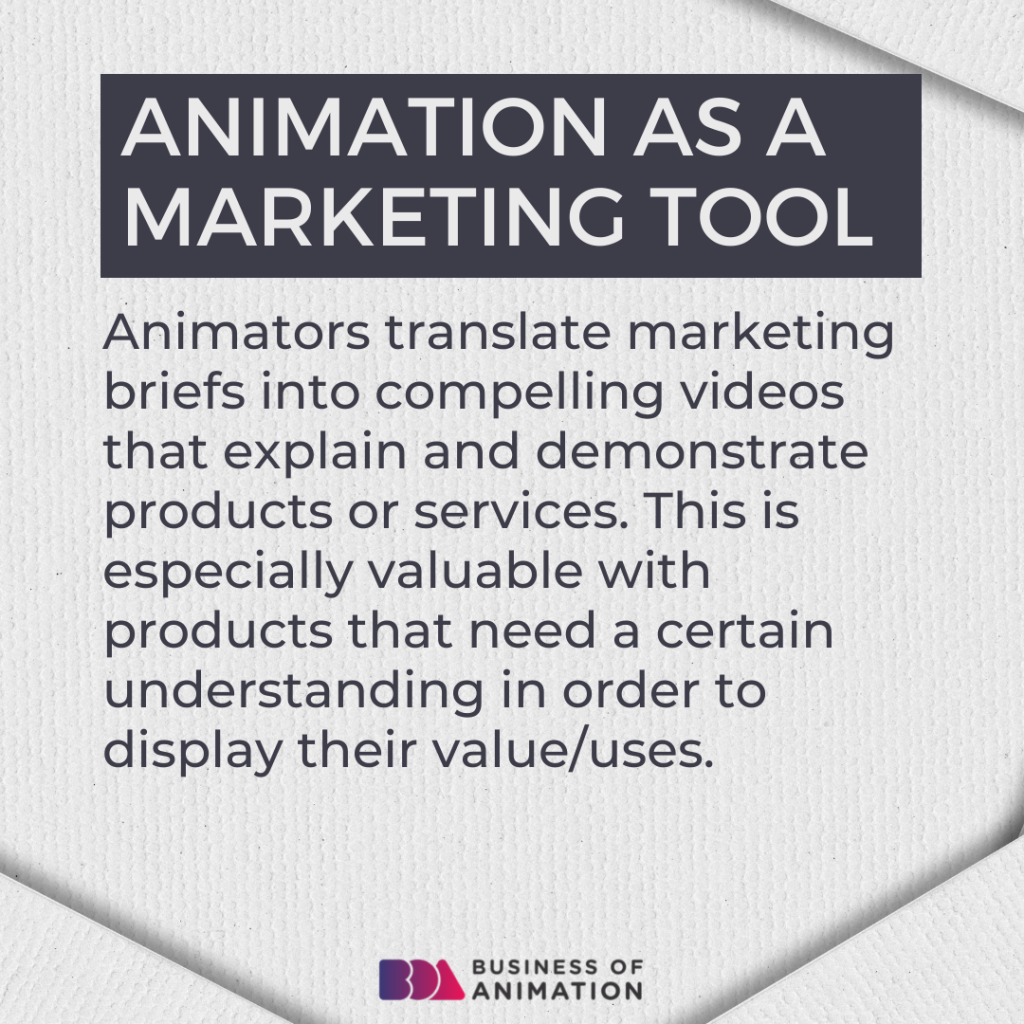 1. Animation As A Marketing Tool