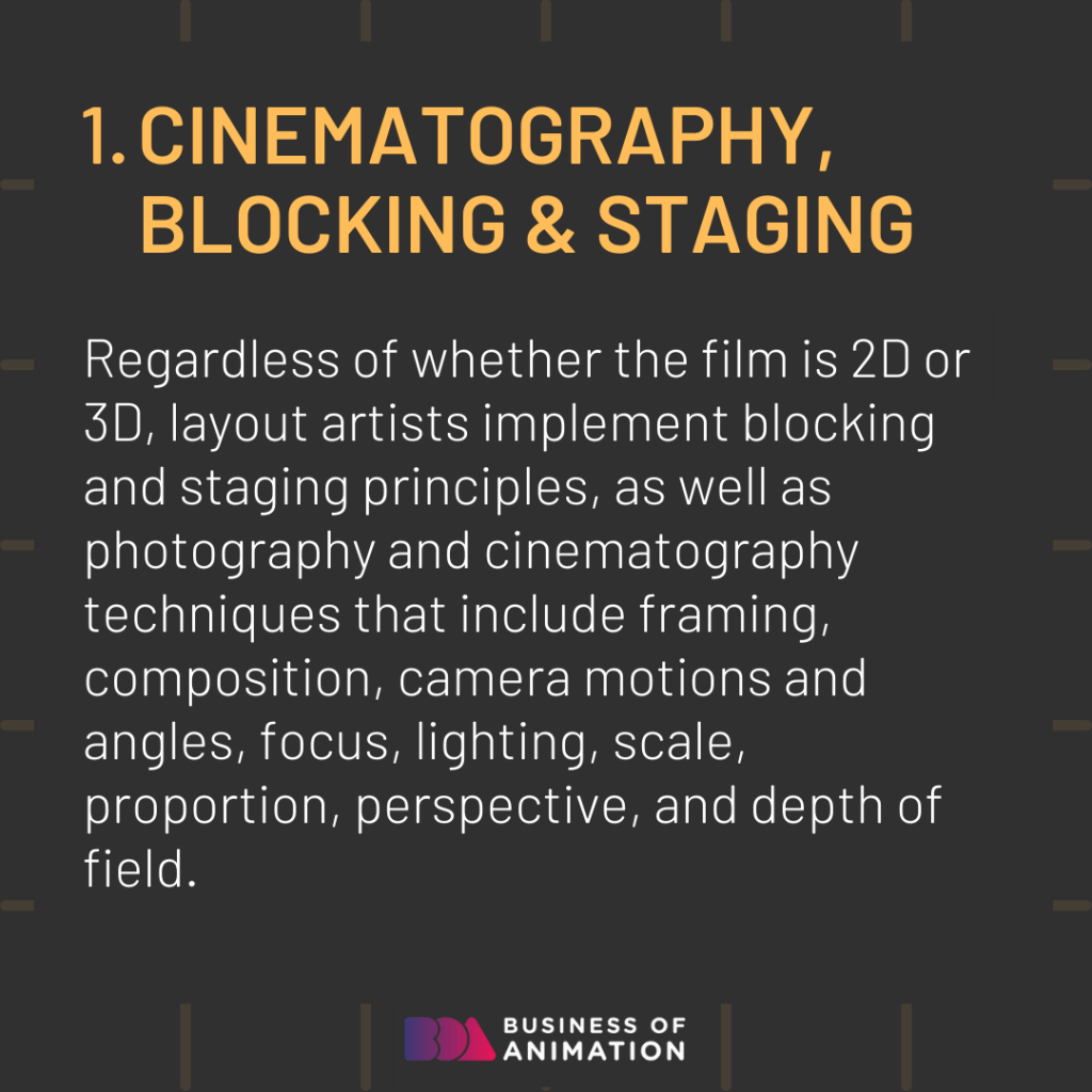 1. Cinematography, Blocking & Staging
