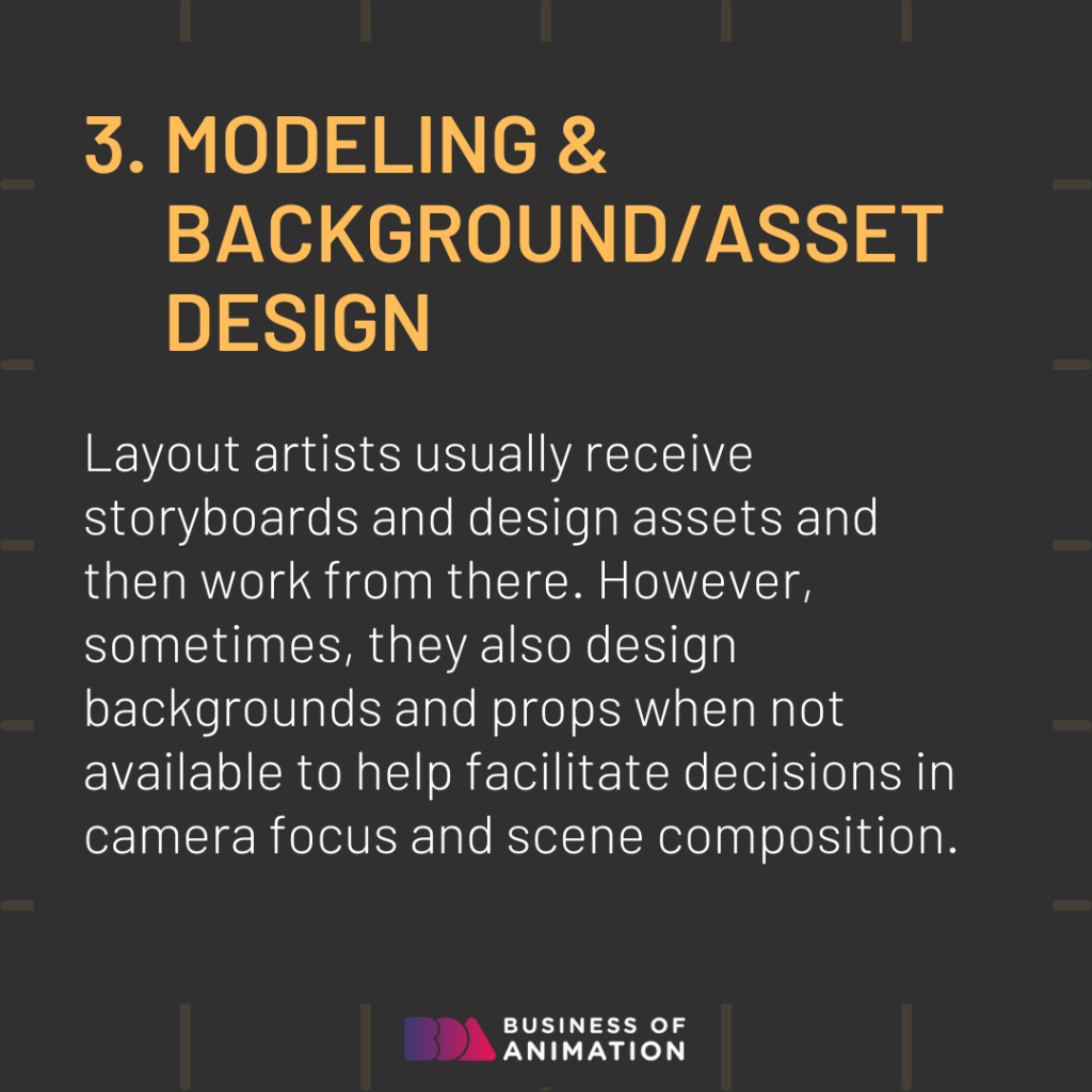 3. Modeling & Background/Asset Design