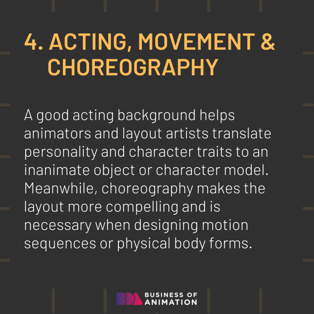 4. Acting, Movement & Choreography